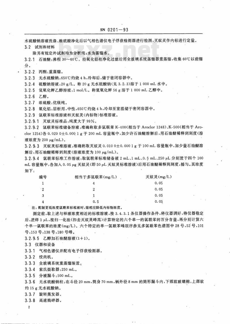 SN 0201-93 出口水产品中多氯联苯残留量检验方法