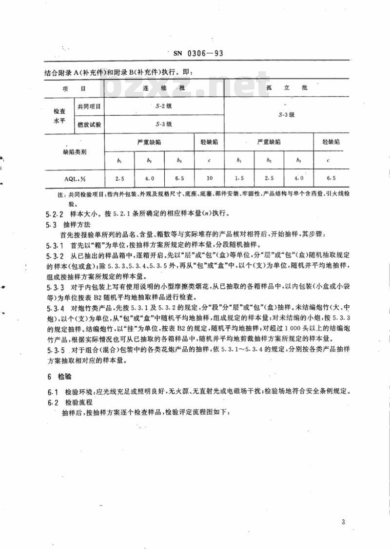 SN 0306-93 出口烟花爆竹检验规程