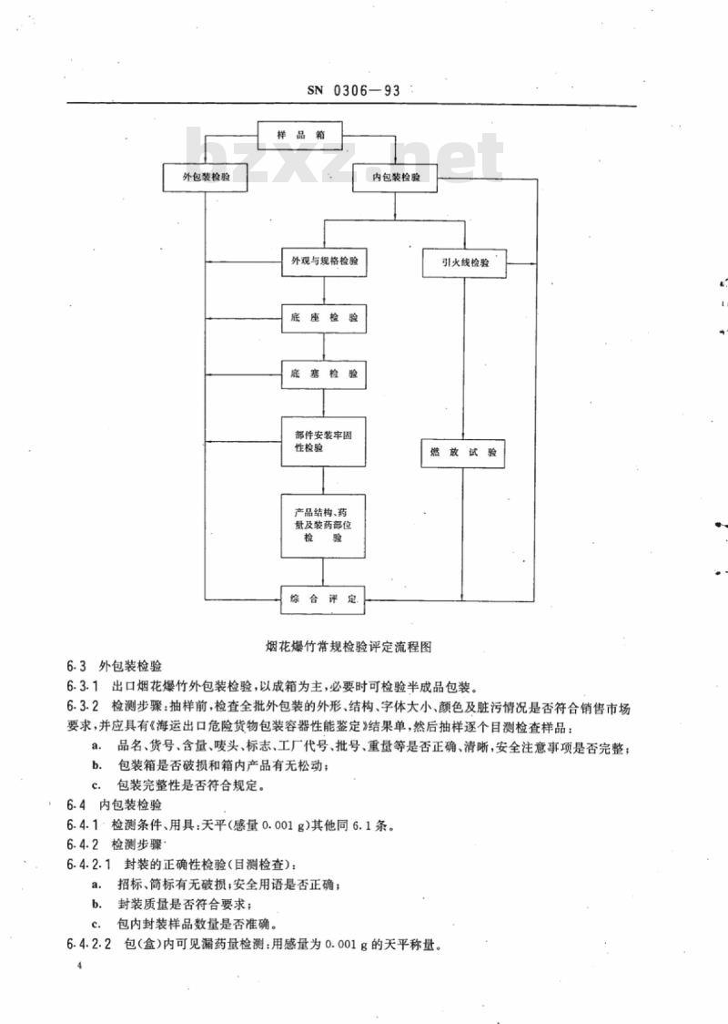 SN 0306-93 出口烟花爆竹检验规程