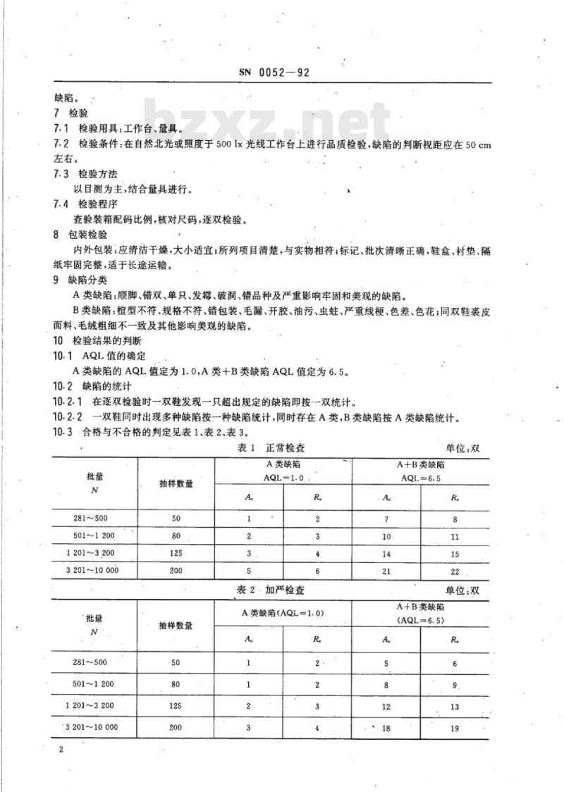 SN 0052-92 出口裘皮拖鞋检验规程