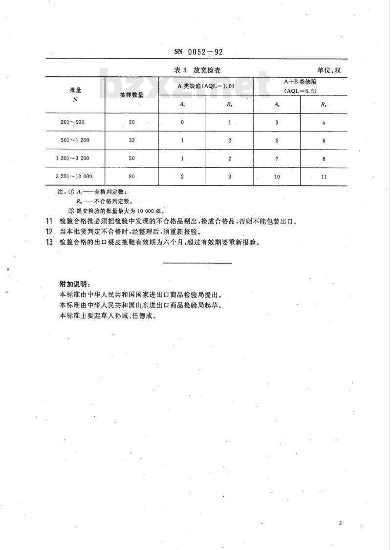 SN 0052-92 出口裘皮拖鞋检验规程