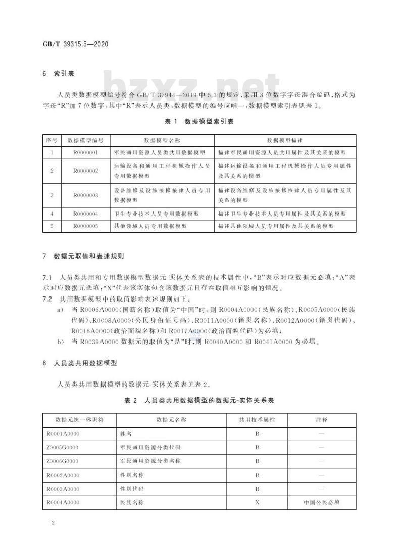 GB/T 39315.5-2020 军民通用资源 数据模型第5部分:人员类