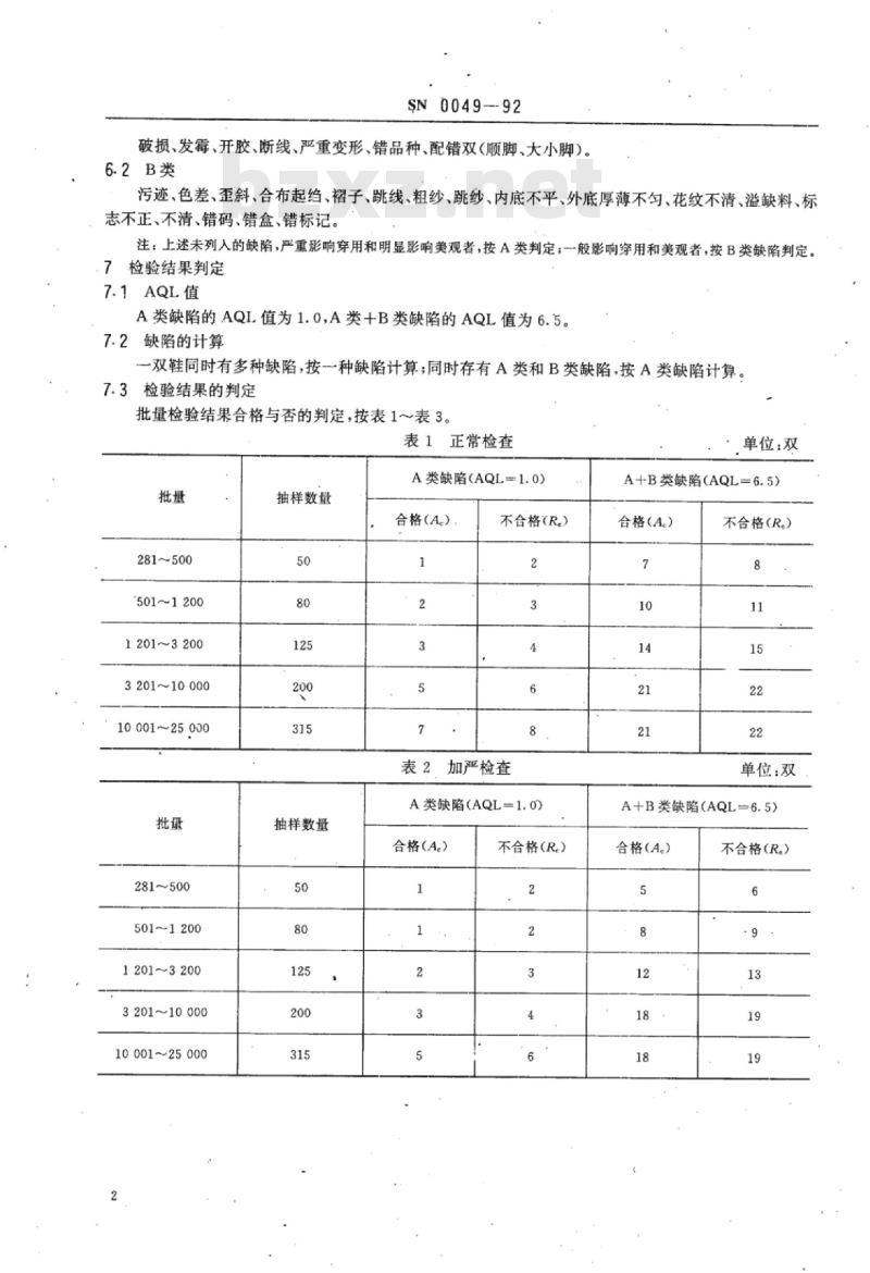 SN 0049-92 出口布鞋检验规程