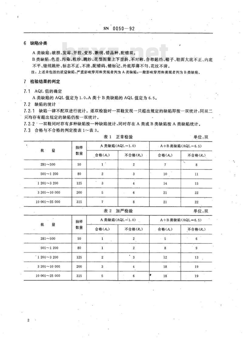 SN 0050-92 出口布拖鞋检验规程