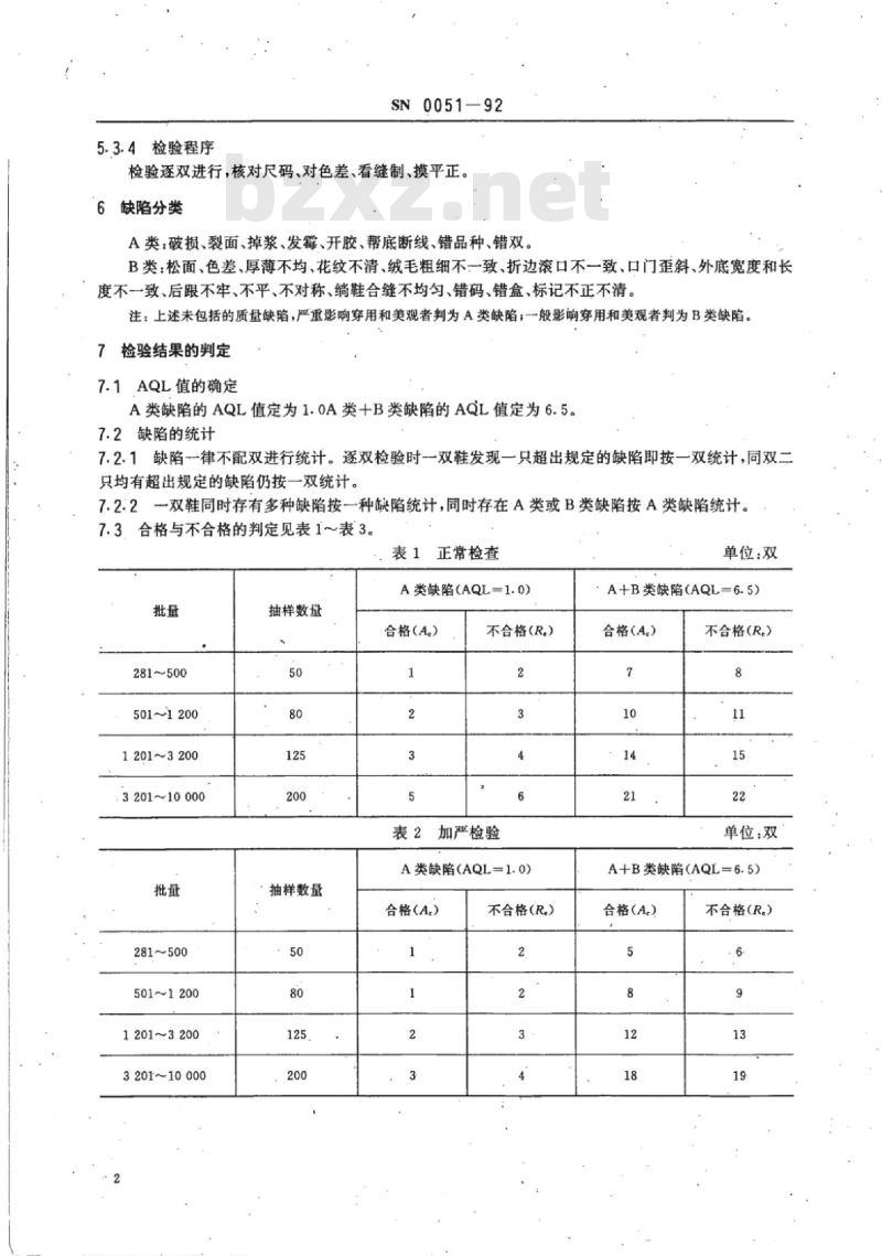 SN 0051-92 出口皮(革)拖鞋检验规程