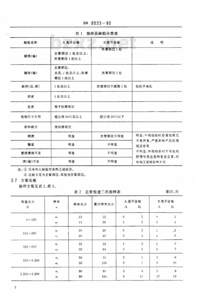 SN 0033-92 出口抽纱制品抽样检验规程