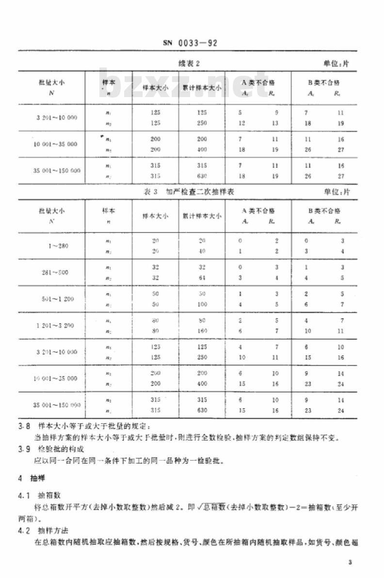 SN 0033-92 出口抽纱制品抽样检验规程