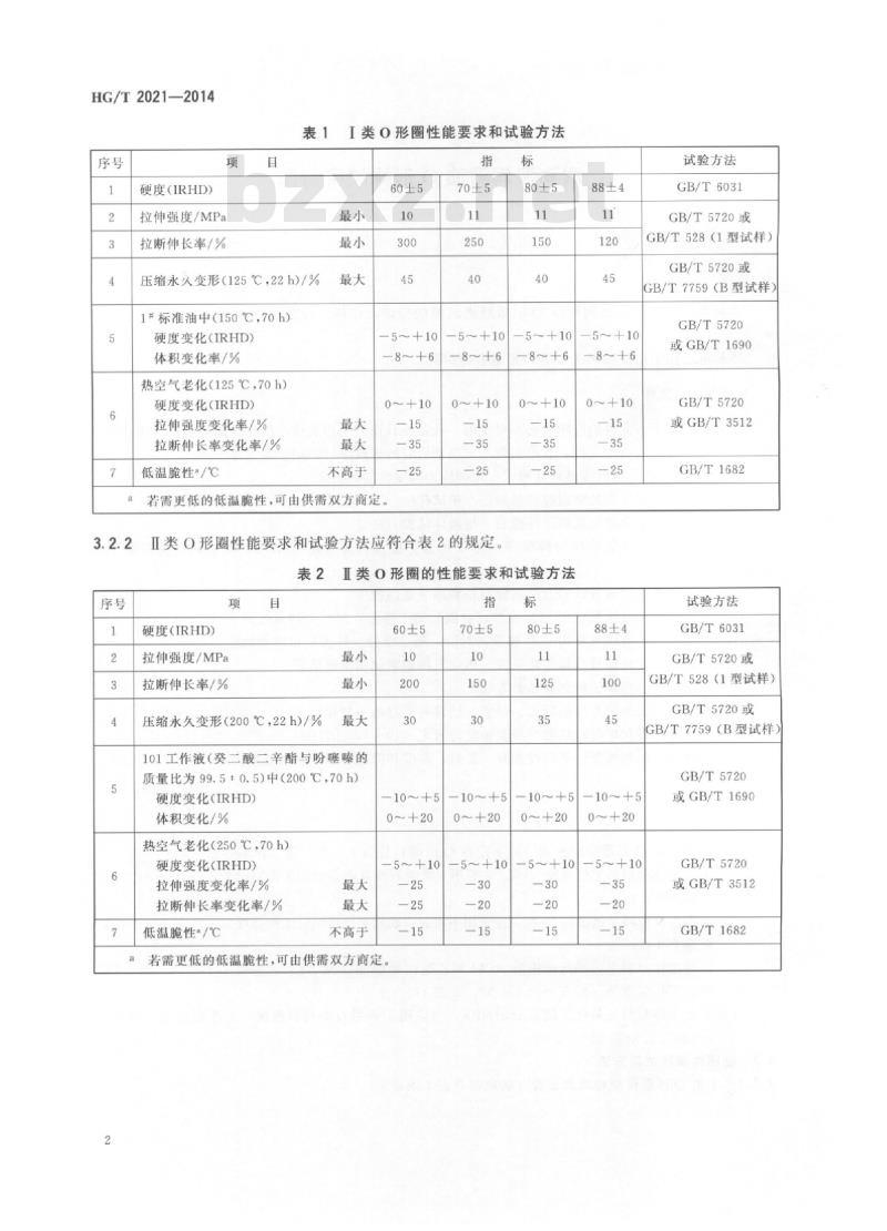 HG/T 2021-2014 代替 HG/T 2021-1991 耐高温润滑油 O 形橡胶密封圈