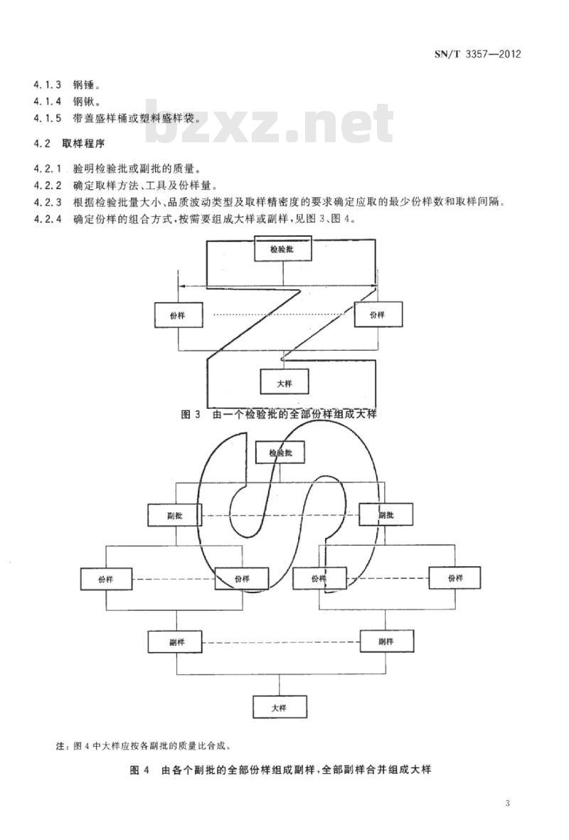 SN/T 3357-2012 进口散装铜精砂取样、制样方法