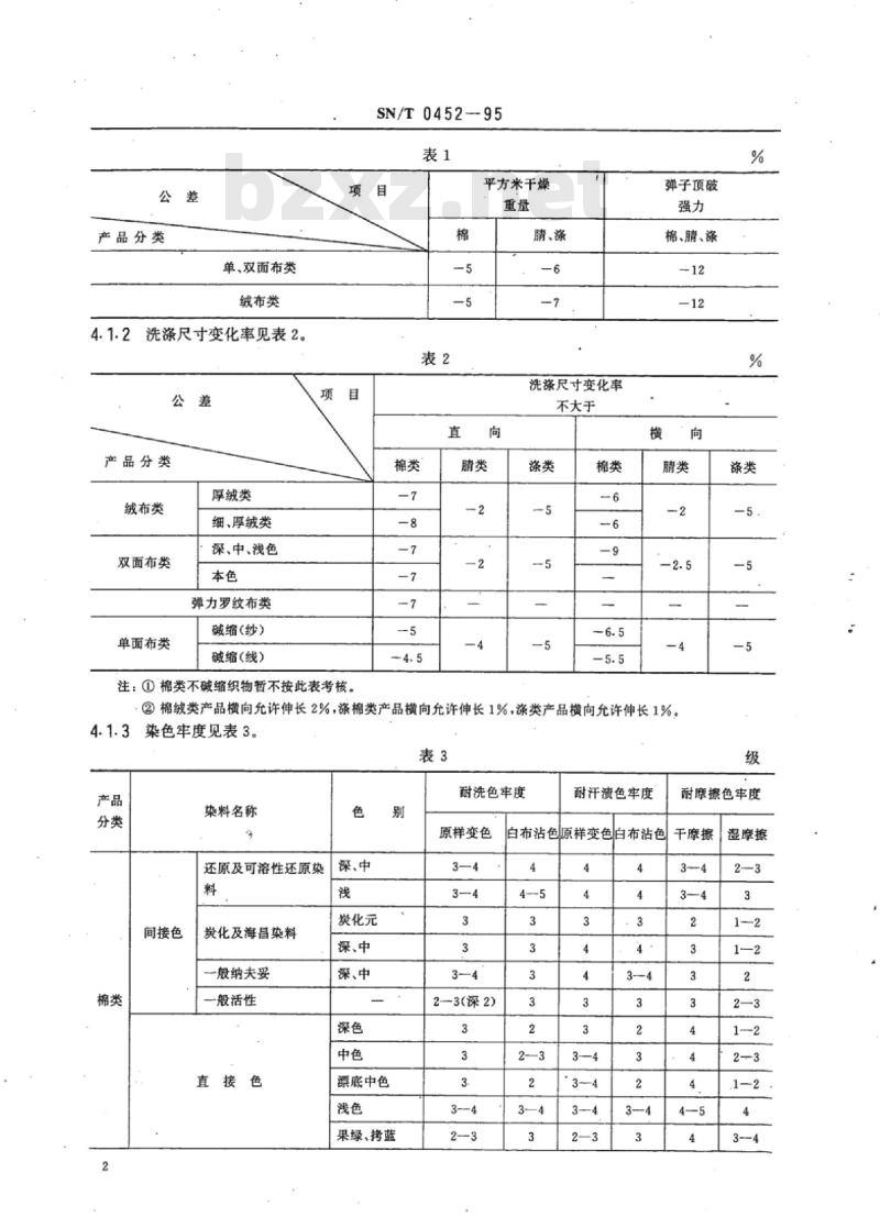 SN/T 0452-95 出口针织外衣检验规程