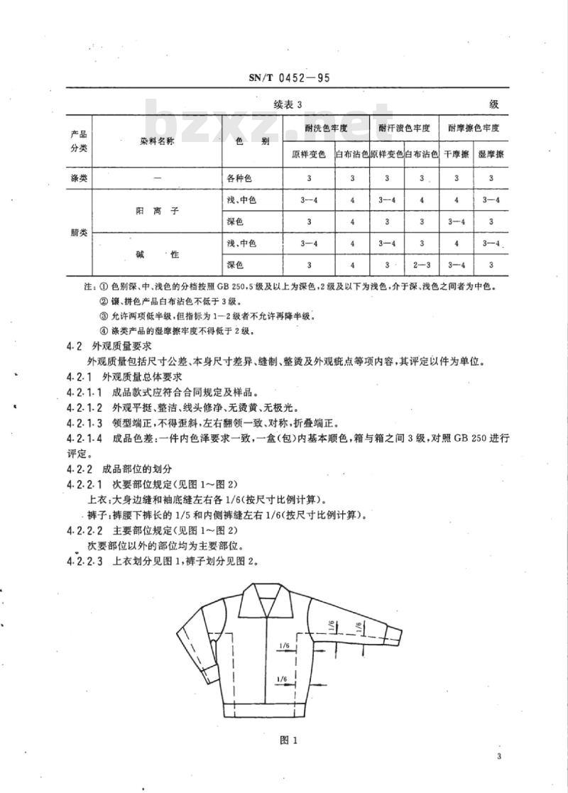 SN/T 0452-95 出口针织外衣检验规程
