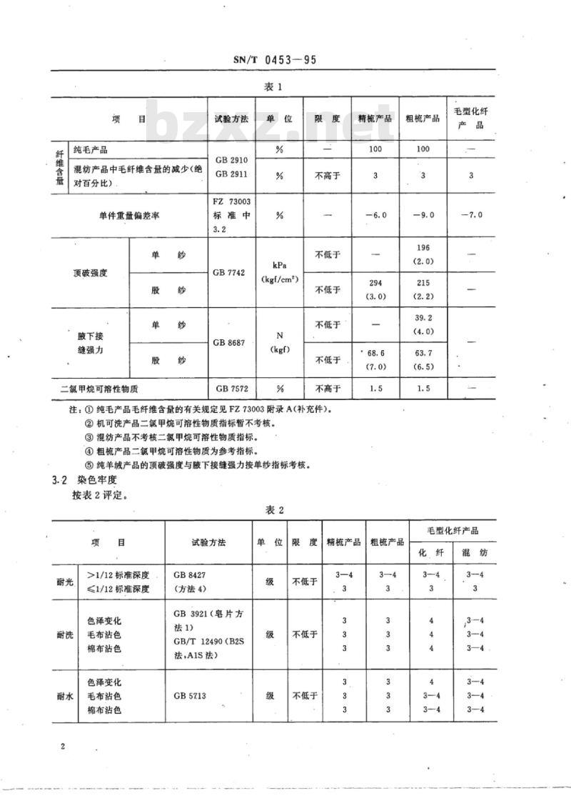 SN/T 0453-95 出口毛针织品检验规程