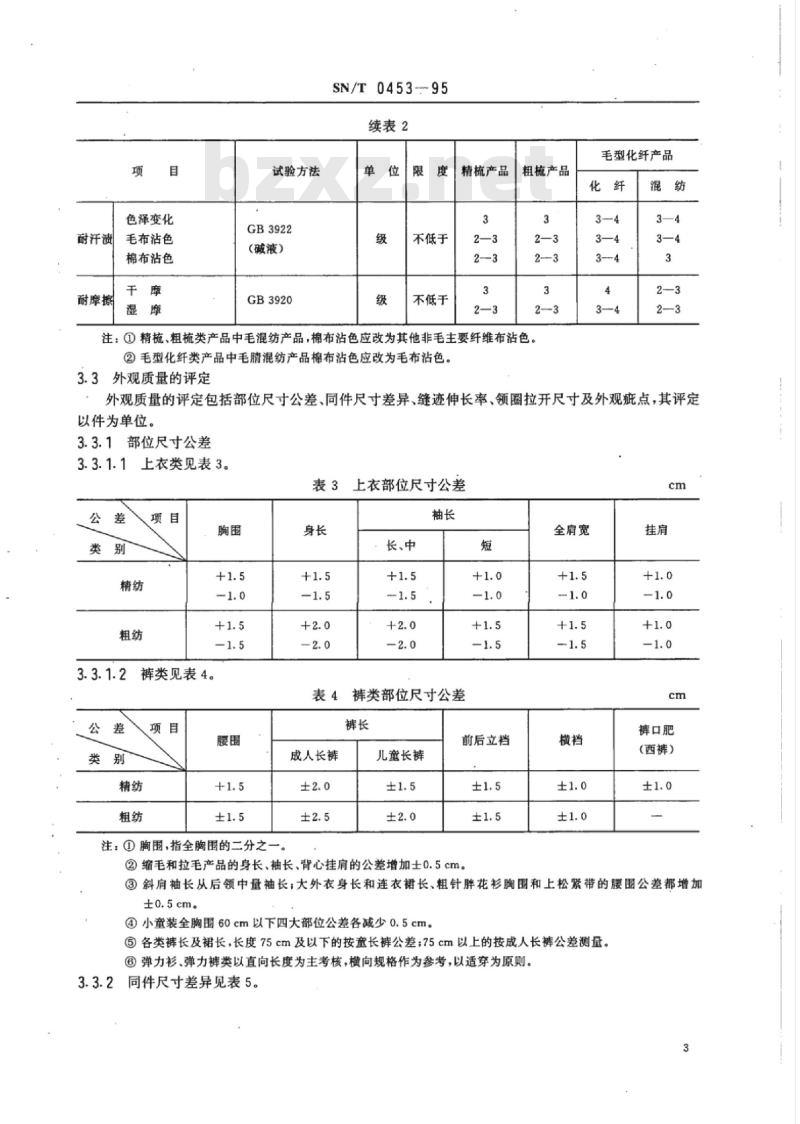 SN/T 0453-95 出口毛针织品检验规程