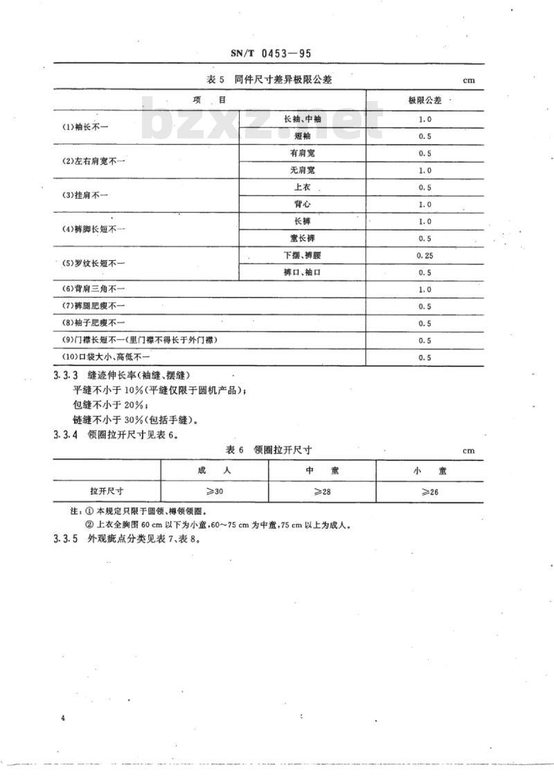 SN/T 0453-95 出口毛针织品检验规程