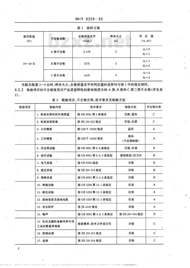 SN/T 0359-95 出口牛头刨床检验规程