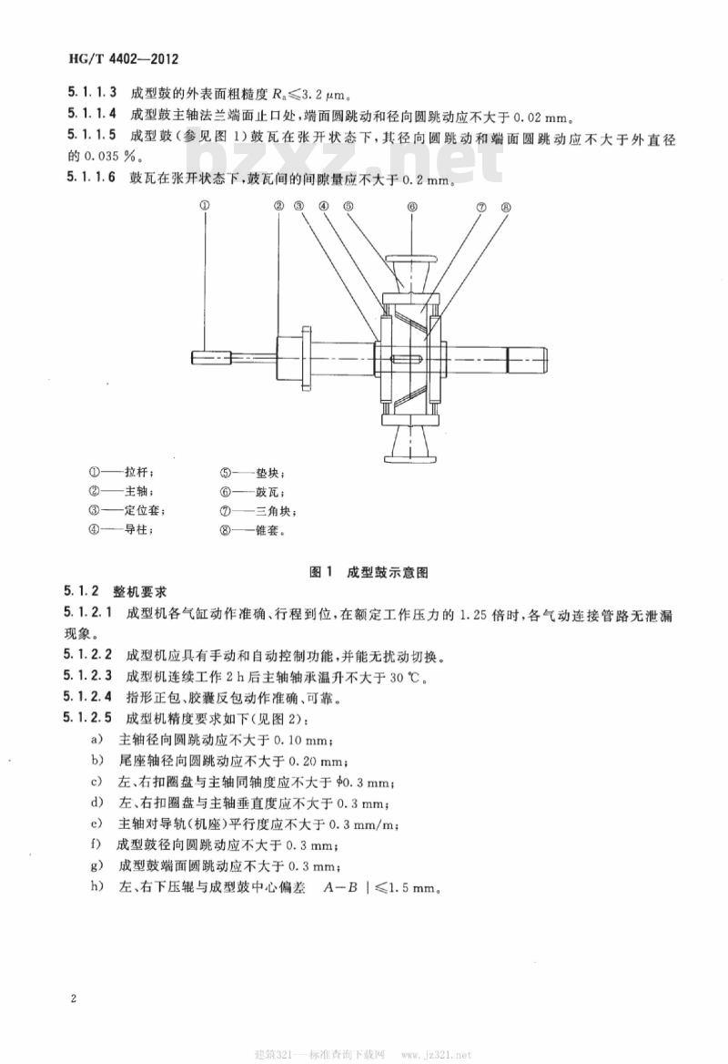 HG/T 4402-2012 摩托车轮胎胶囊反包成型机