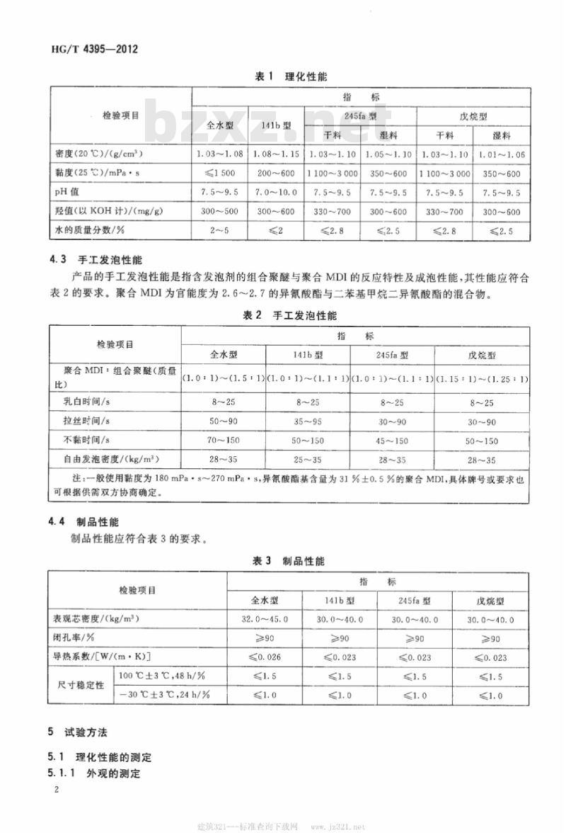 HG/T 4395-2012 太阳能热水器用聚氨酯硬泡组合聚醚