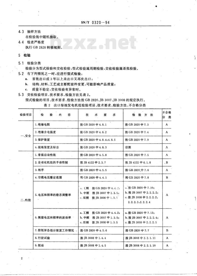 SN/T 0320-94 出口柴油发电机组检验规程