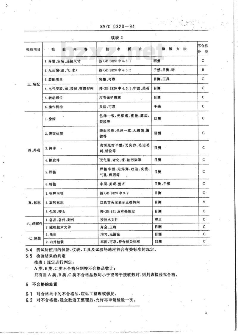 SN/T 0320-94 出口柴油发电机组检验规程