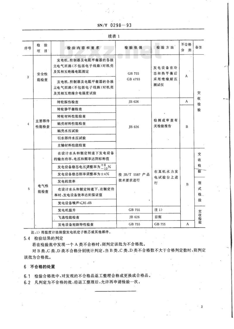 SN/T 0298-93 出口微型(12 kW及以下)水力发电设备检验规程