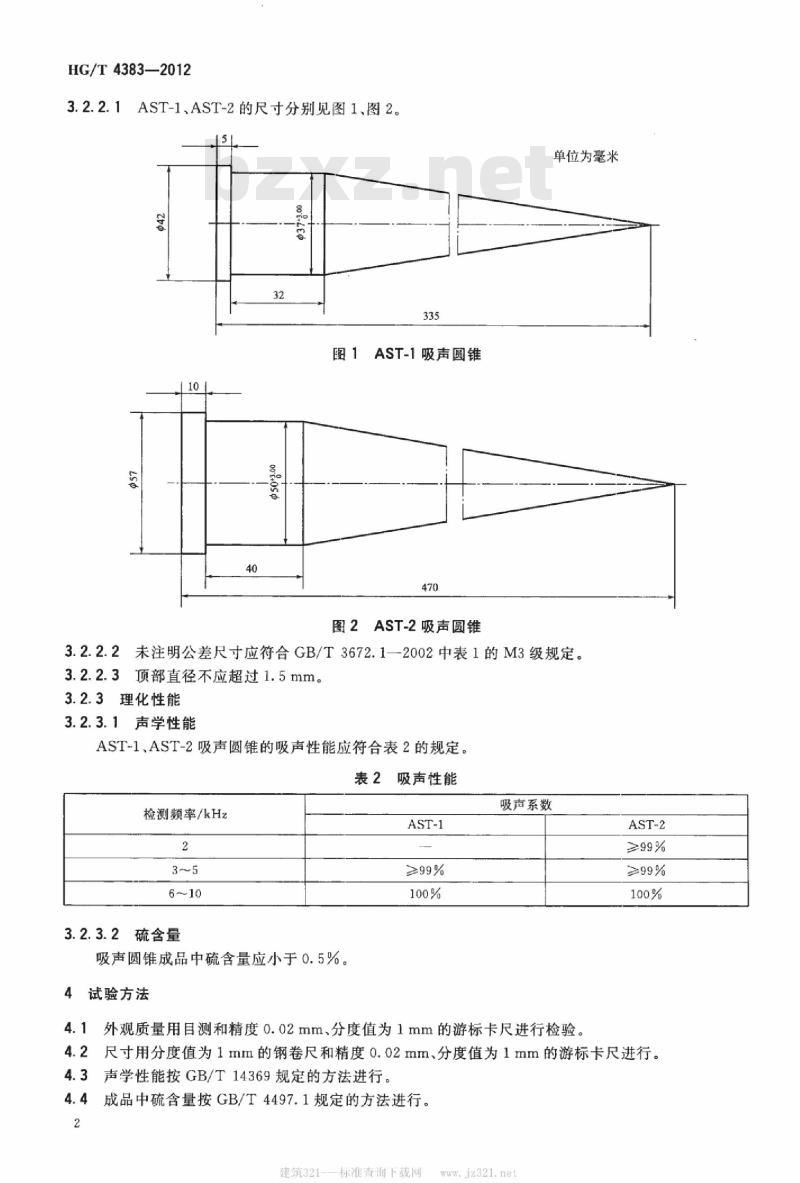 HG/T 4383-2012 吸声圆锥