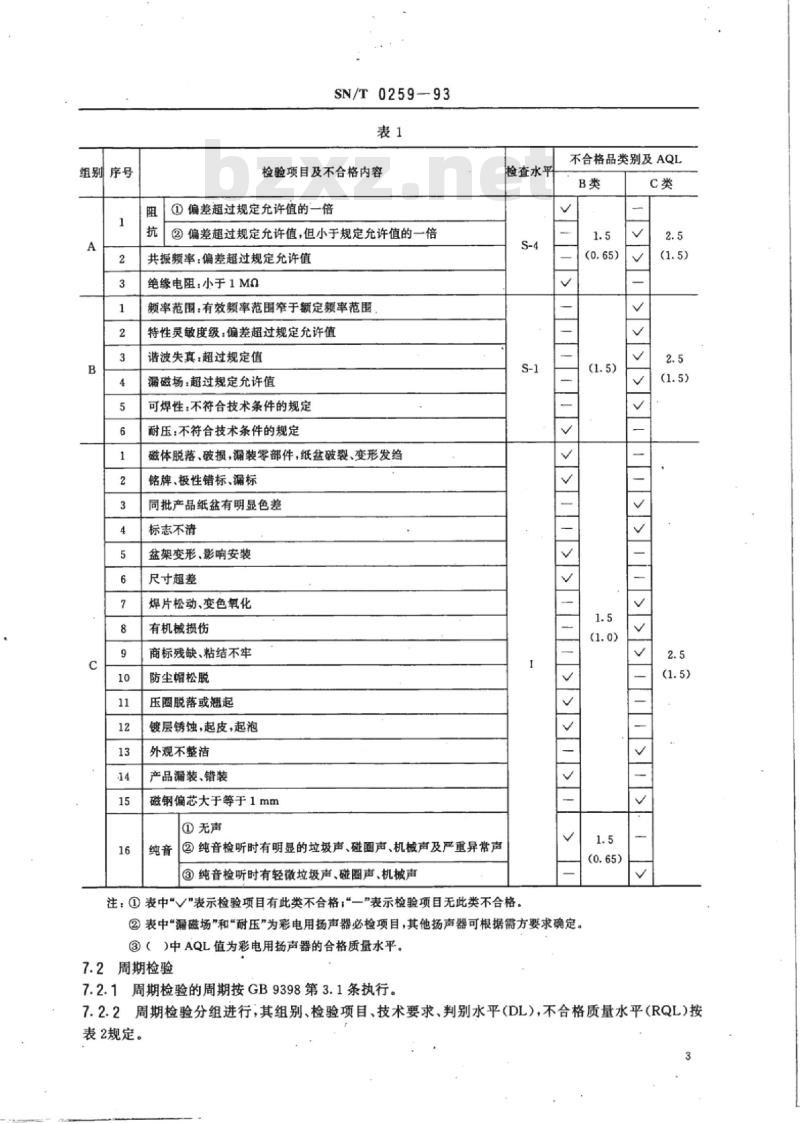 SN/T 0259-93 出口直接辐射式电动锥形扬声器检验规程