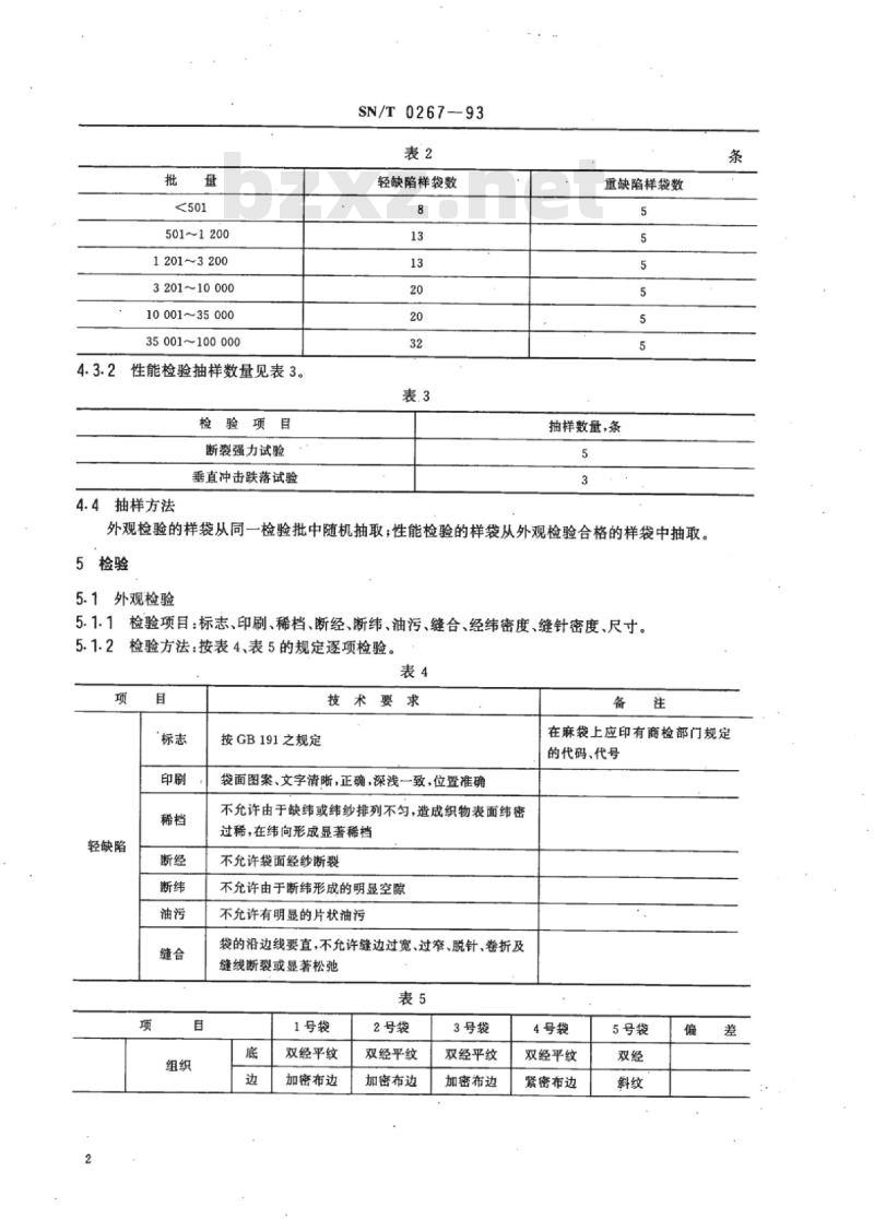 SN/T 0267-93 出口商品运输包装麻袋检验规程