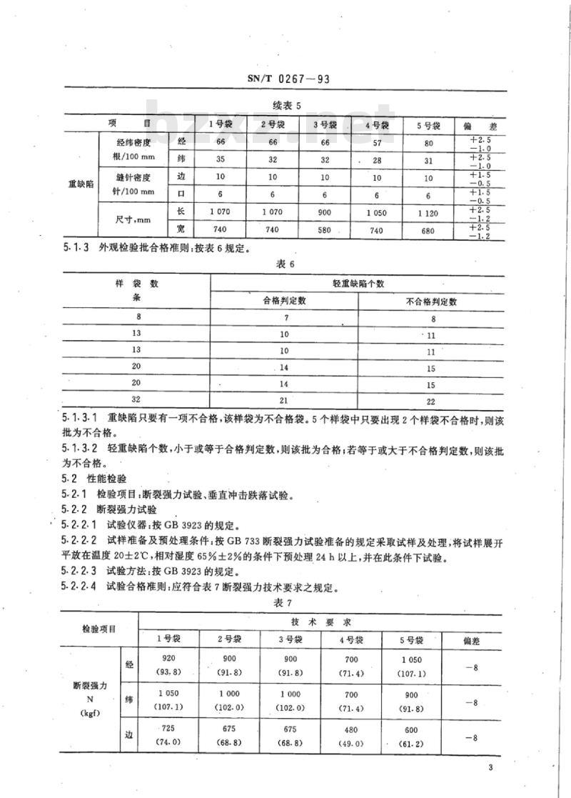 SN/T 0267-93 出口商品运输包装麻袋检验规程