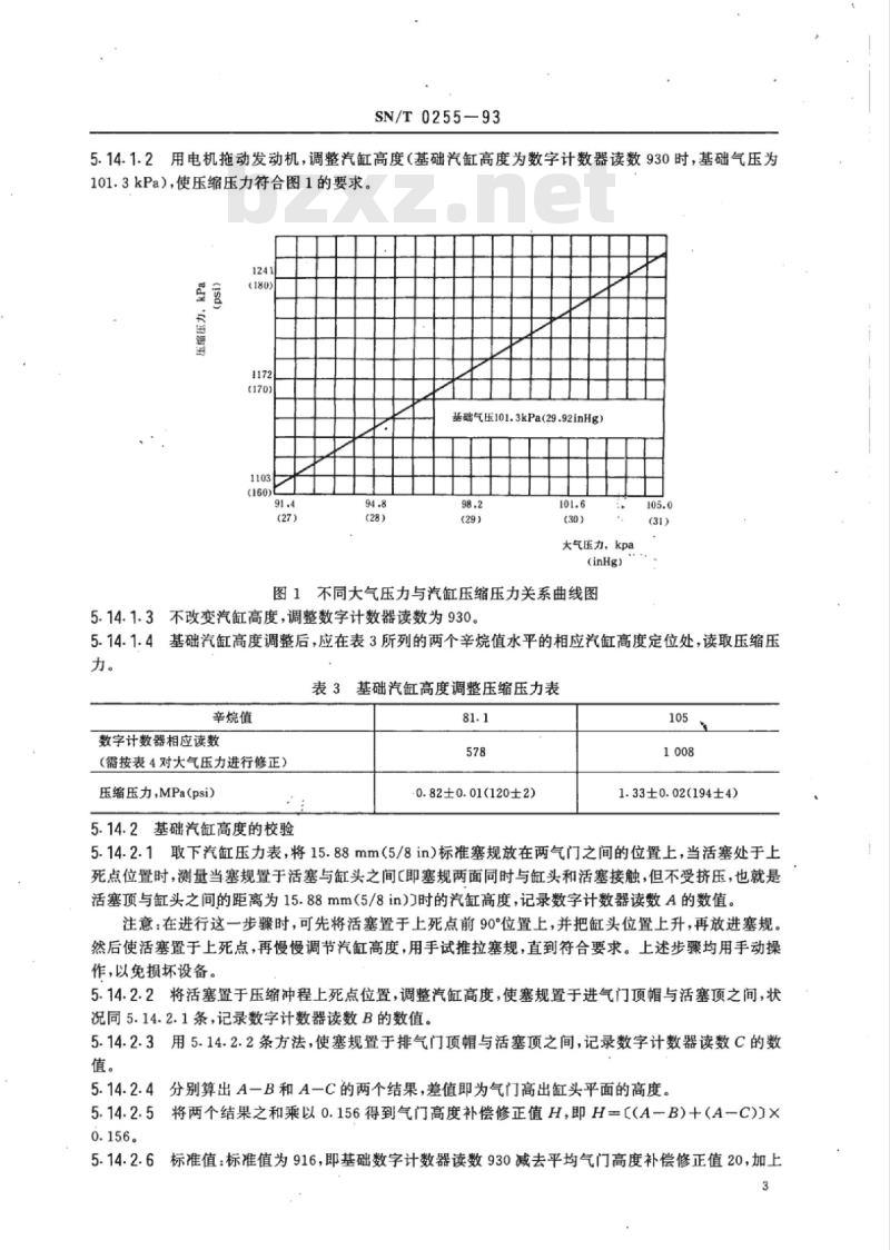SN/T 0255-93 出口汽油爆震特性测定方法(马达法)