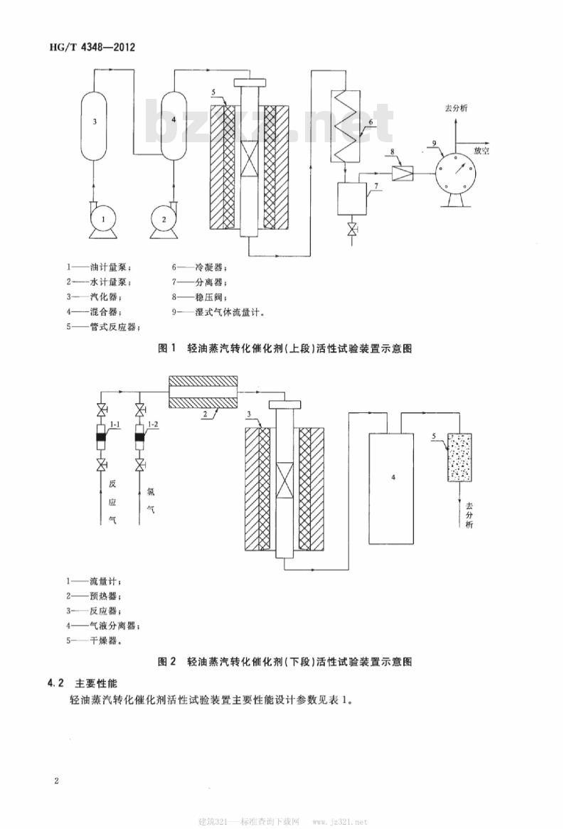 HG/T 4348-2012 轻油蒸汽转化催化剂活性试验方法