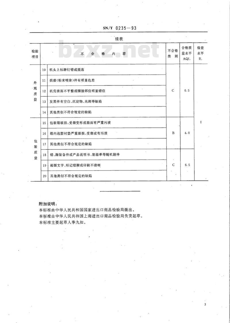 SN/T 0235-93 出口工业缝纫机机头检验规程