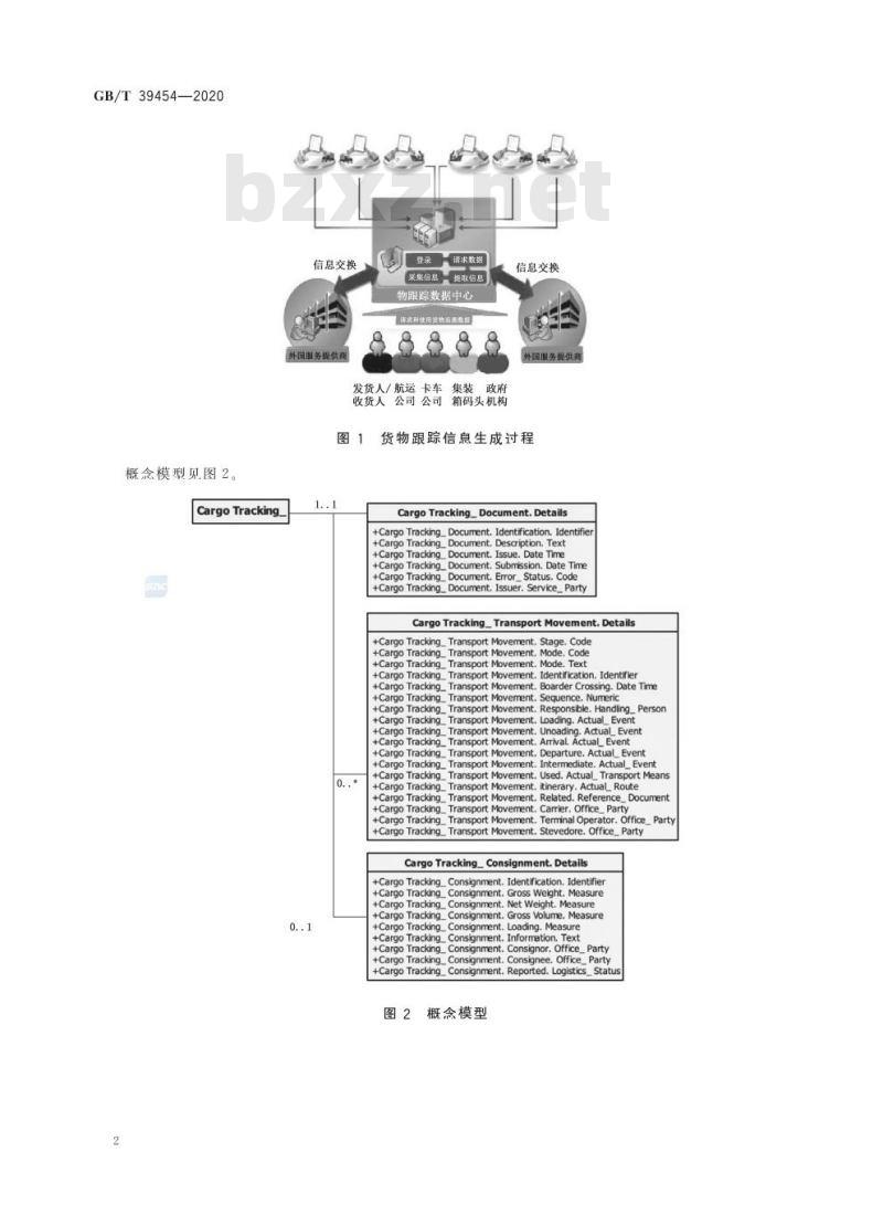 GB/T 39454-2020 国际贸易业务数据规范货物跟踪与追溯