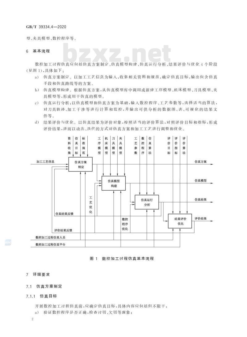 GB/T 39334.4-2020 机械产品制造过程数字化仿真第4部分:数控加工过程仿真要求