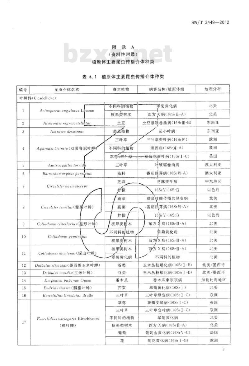 SN/T 3449-2012 昆虫介体中植原体检疫鉴定方法