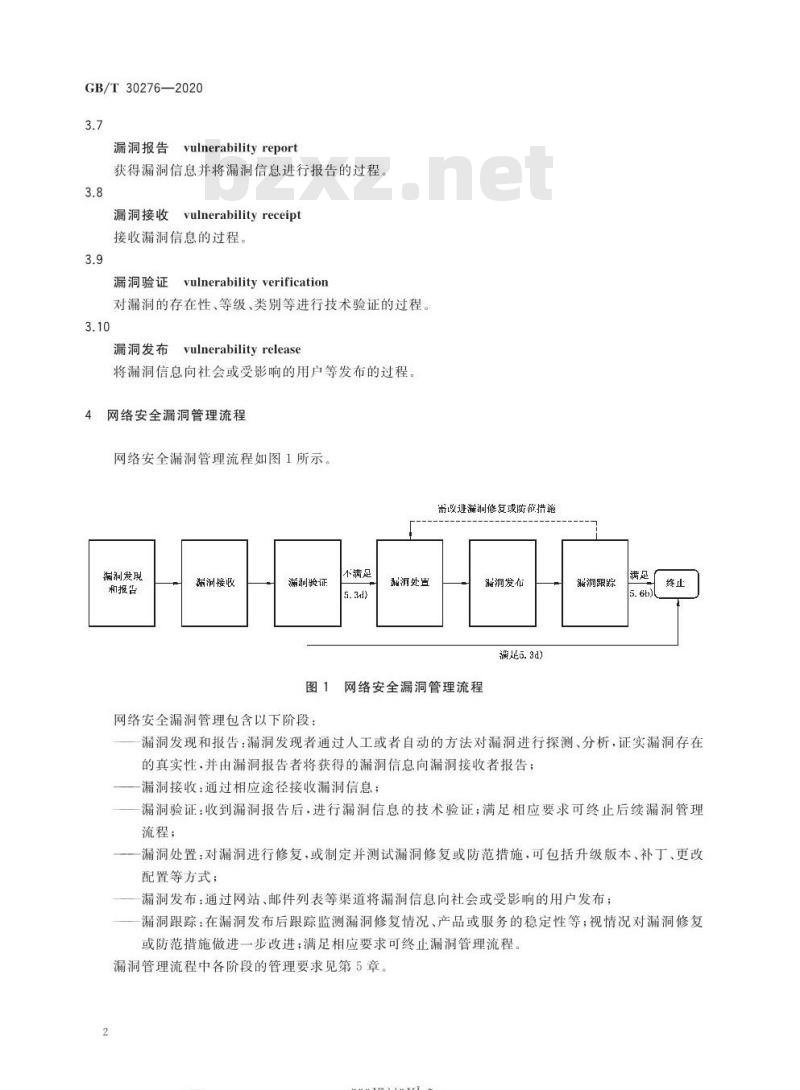 GB/T 30276-2020 信息安全技术网络安全漏洞管理规范