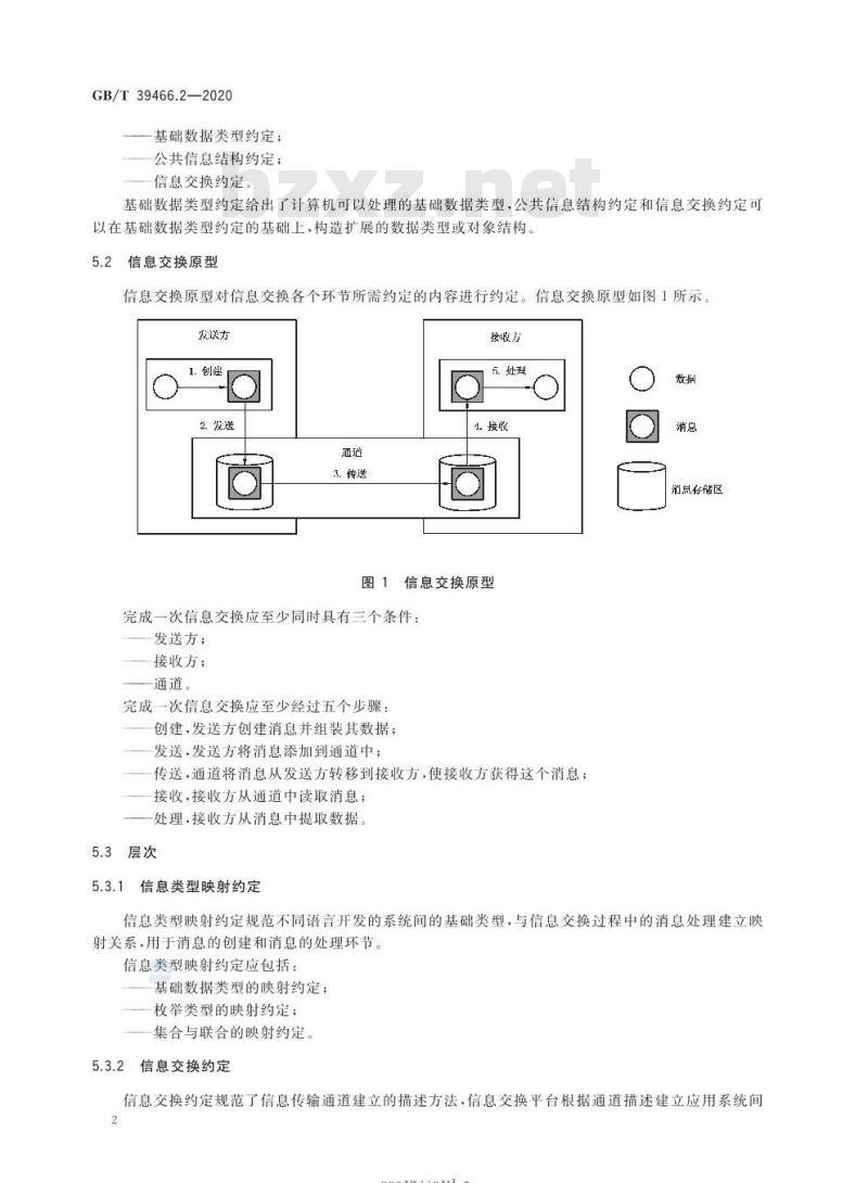 GB/T 39466.2-2020 ERP、MES与控制系统之间软件互联互通接口第2部分:信息交换