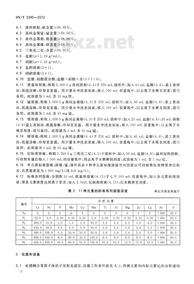 SN/T 3345-2012 废不锈钢中铬、镍、钒、钼、铜锰、钛、铝、镁、锌、钙含量的测定电感耦合等离子体原子发射光谱法
