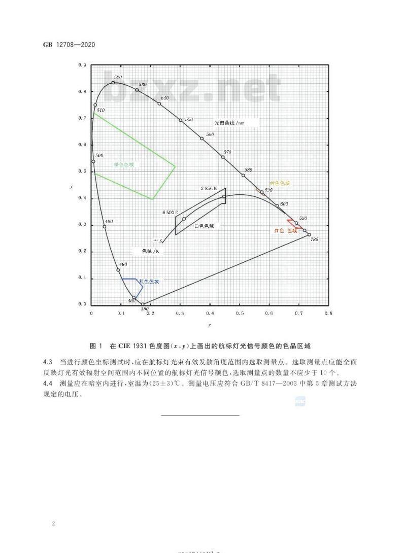 GB 12708-2020 航标灯光信号颜色