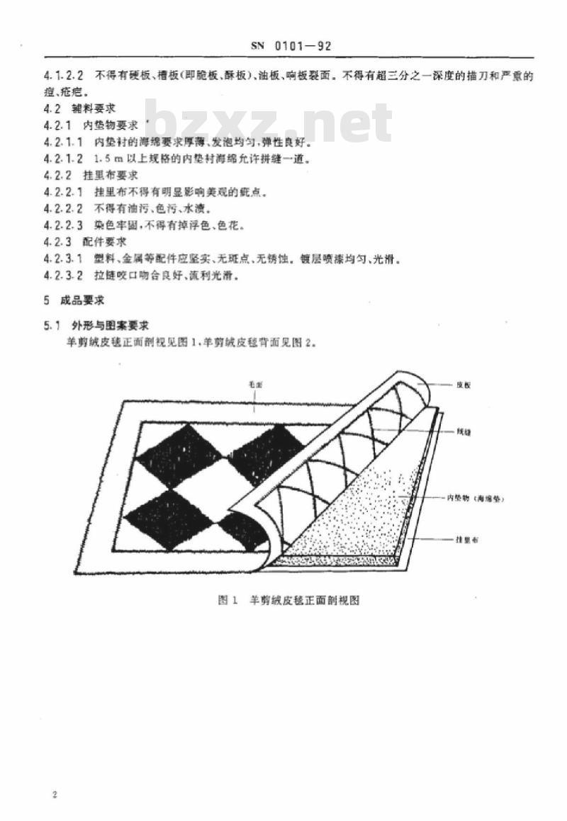 SN 0101-92 出口羊剪绒皮制品检验规程