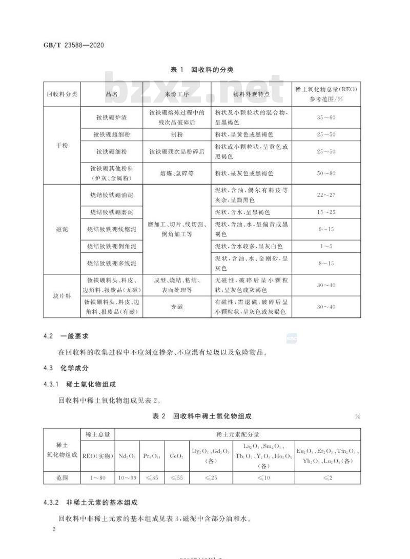GB/T 23588-2020 钕铁硼生产加工回收料
