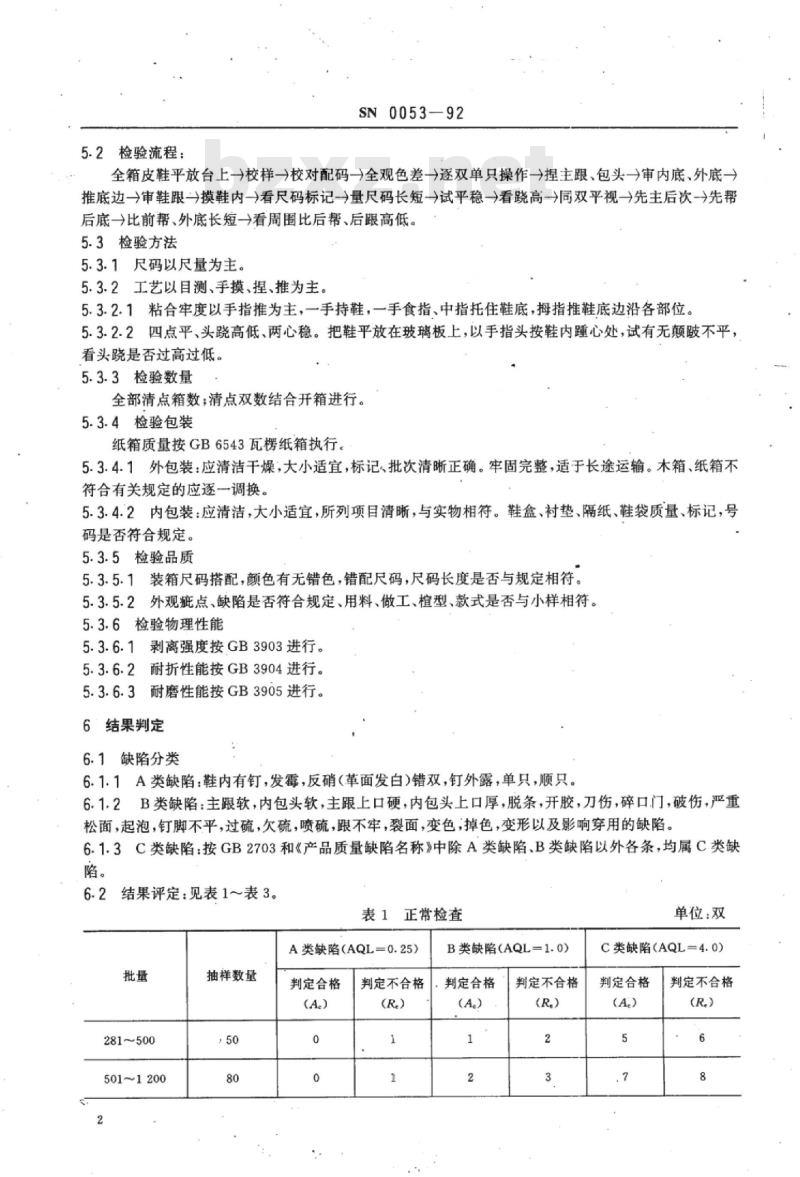 SN 0053-92 出口皮鞋检验规程