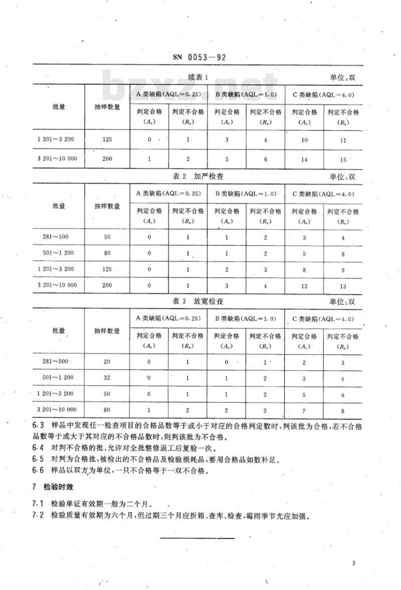 SN 0053-92 出口皮鞋检验规程