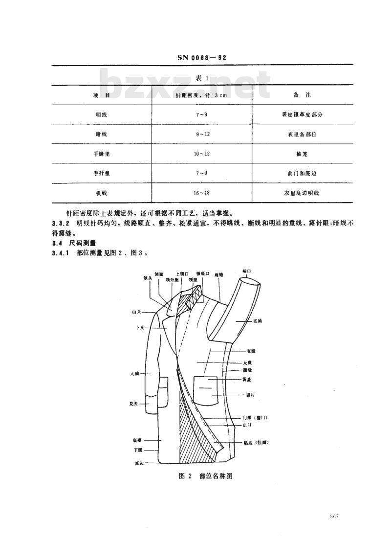 SN 0068-92 出口裘皮服装检验规程