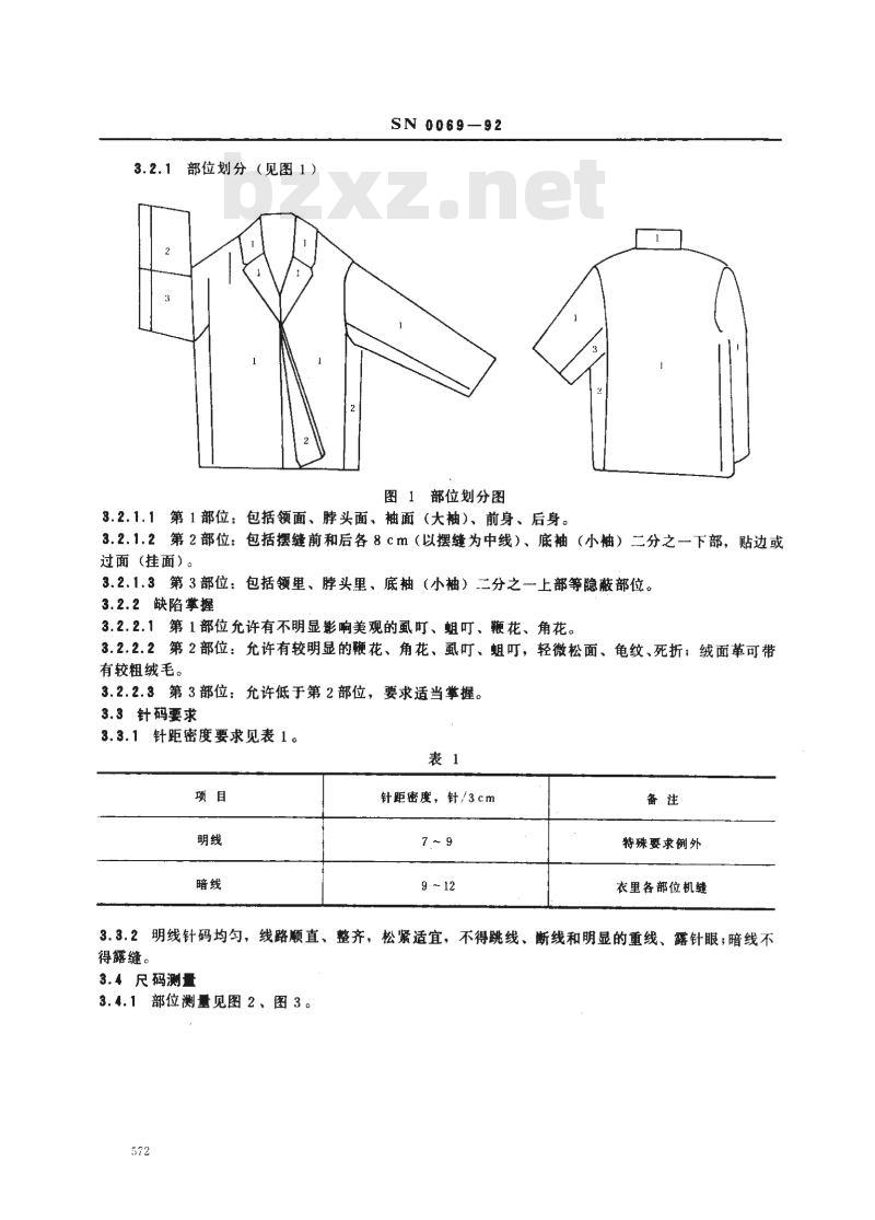 SN 0069-92 出口革皮服装检验规程