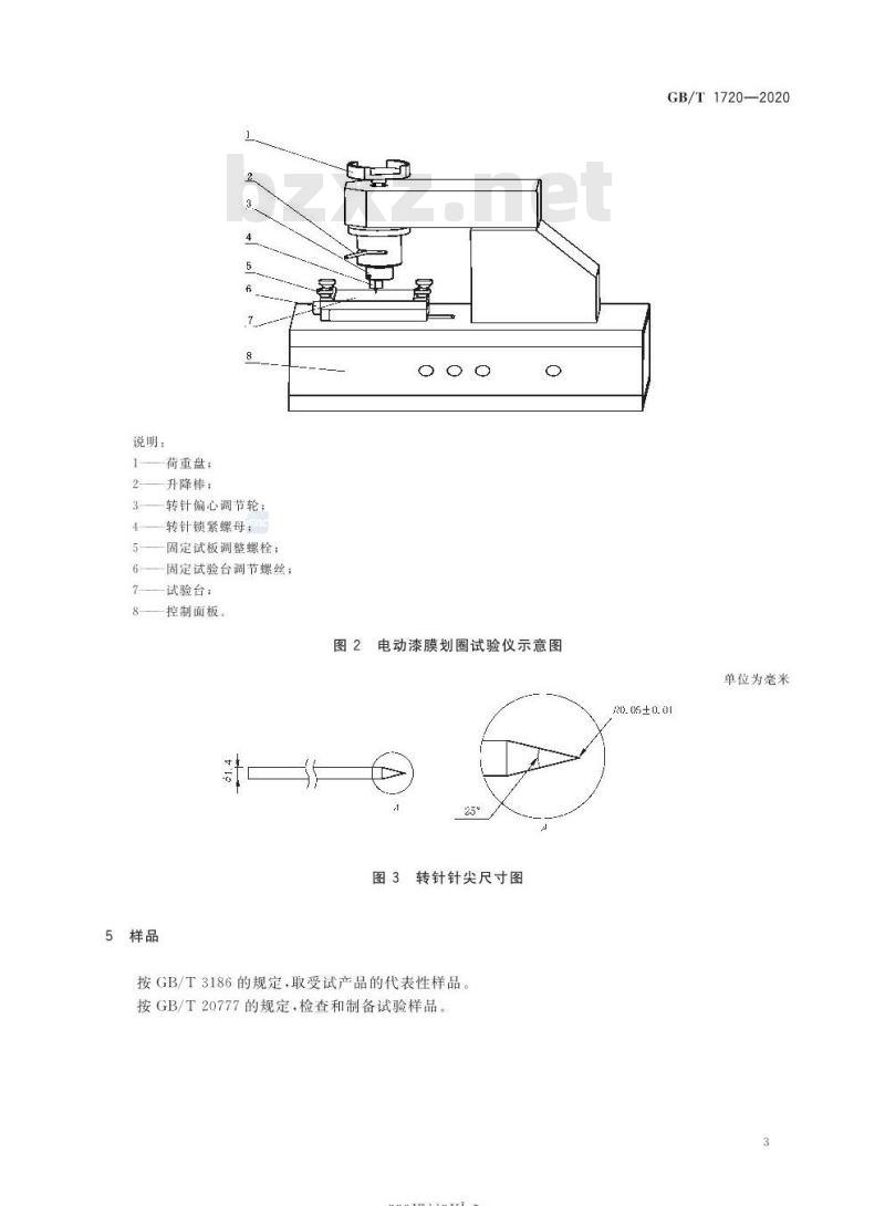 GB/T 1720-2020 漆膜划圈试验