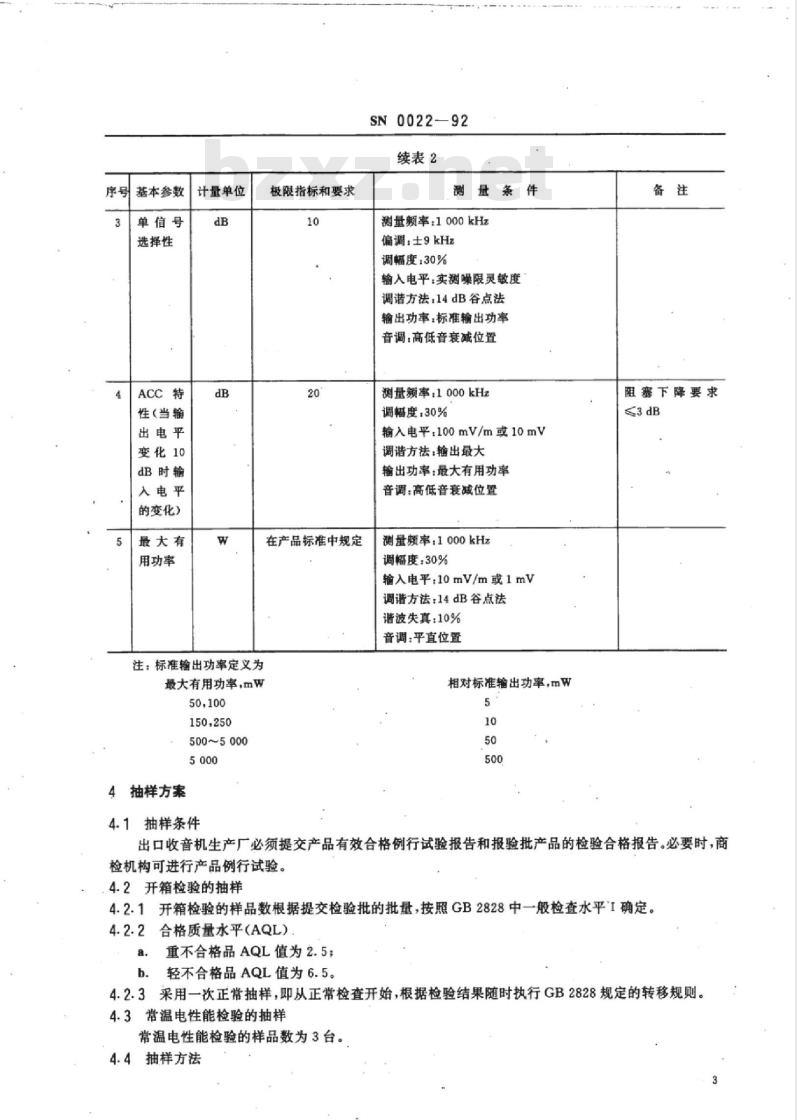 SN 0022-92 出口便携式半导体调幅广播收音机检验规程