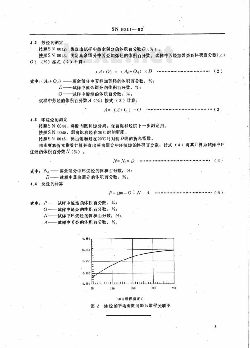 SN 0041-92 出口石脑油PONA值检验方法