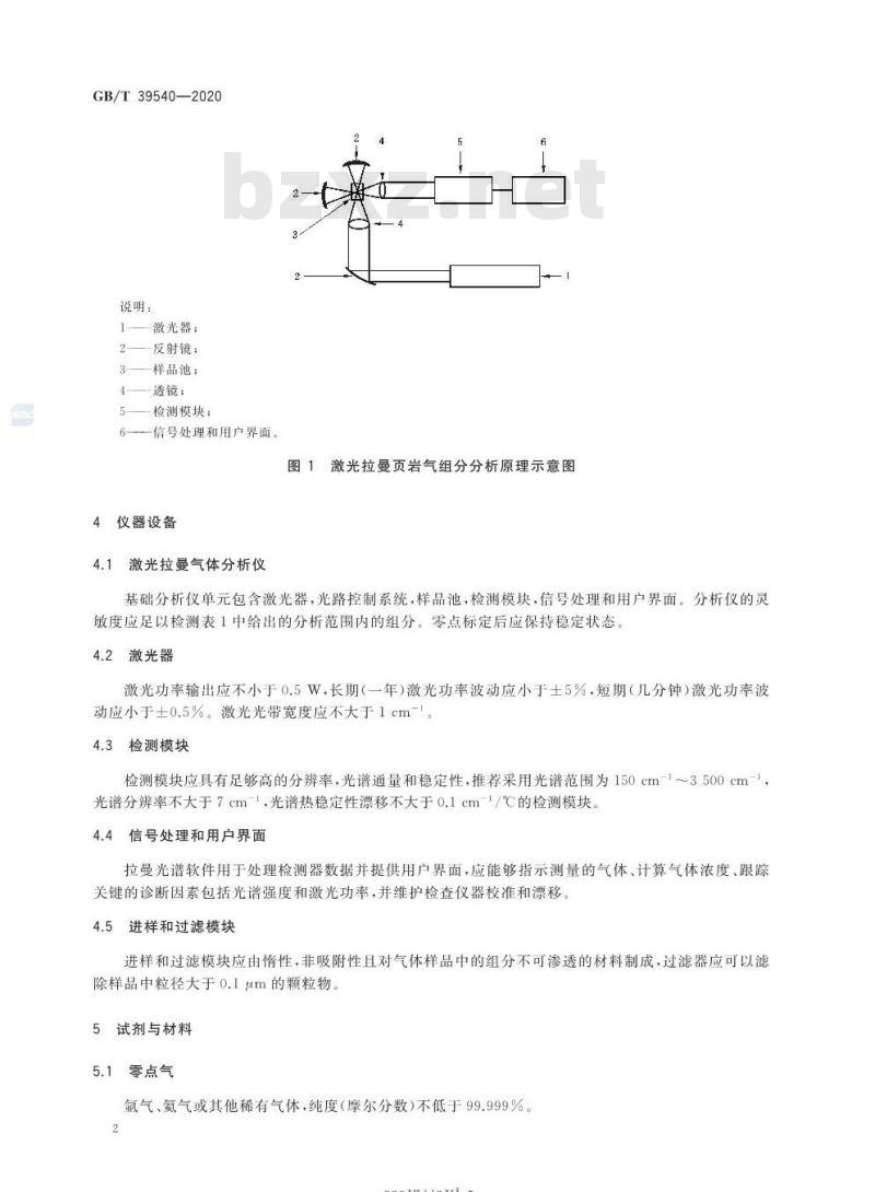 GB/T 39540-2020 页岩气组分快速分析 激光拉曼光谱法