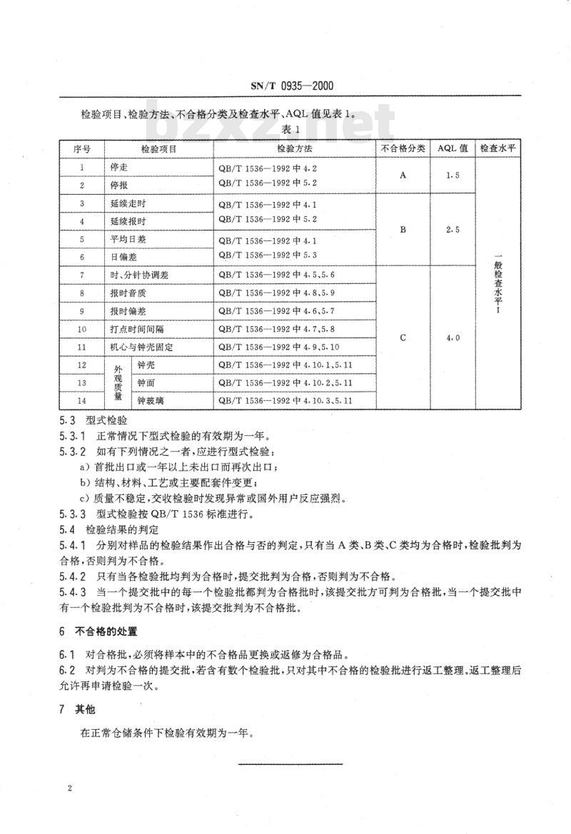 SN/T 0935-2000 进出口机械摆钟检验规程