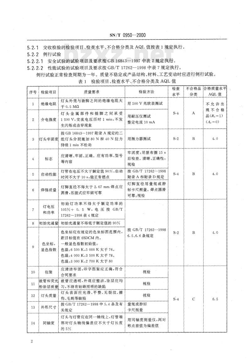SN/T 0950-2000 进出口单端荧光灯检验规程
